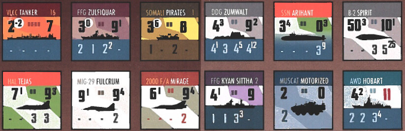 indian ocean region counters