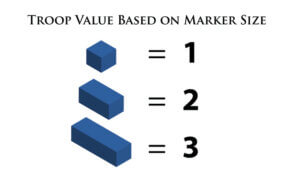 troop value