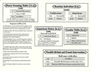 bear flag republic tables