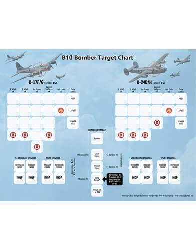 interceptor ace volume 2 last days luftwaffe b10 bomber target chart