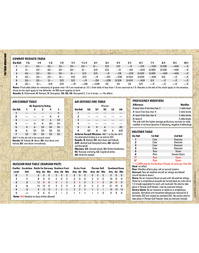 deluxe signature edition compass games wargame persian gulf southern front arctic battle germany gdw