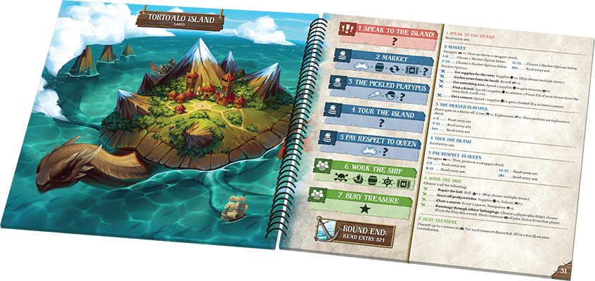 Forgotten Waters game book