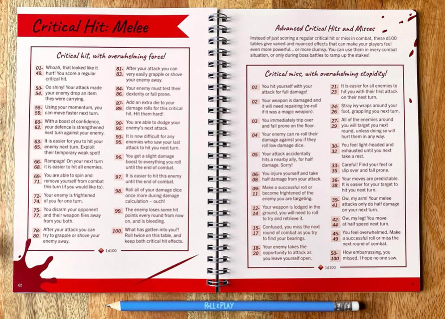 random melee critical hit tables from Roll & Play Press' Game Master's Fantasy Toolkit book