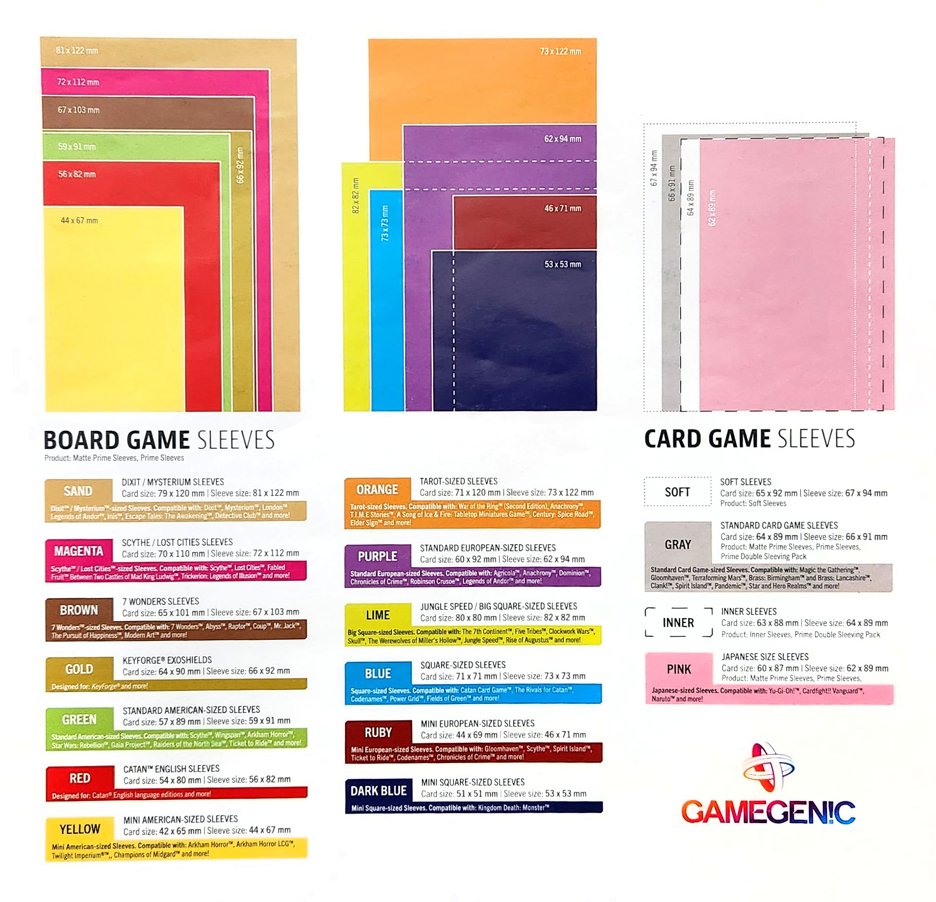 Card Sleeves For Board Games Yay Or Nay Noble Knight Gaming Hall